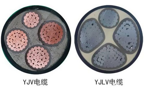 YJV��YJLV��ʲô���� 